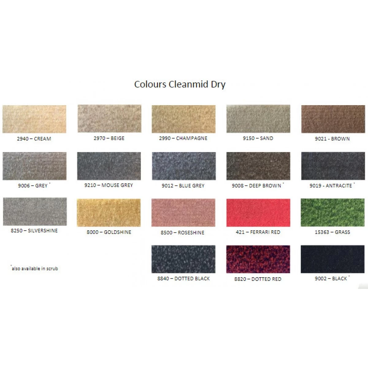 Verimpex Cleanmid 25mm DRY LIGHT 584x384mm Black 5 Verimpex Cleanmid 25mm DRY LIGHT 584x384mm Black - Afbeelding 5