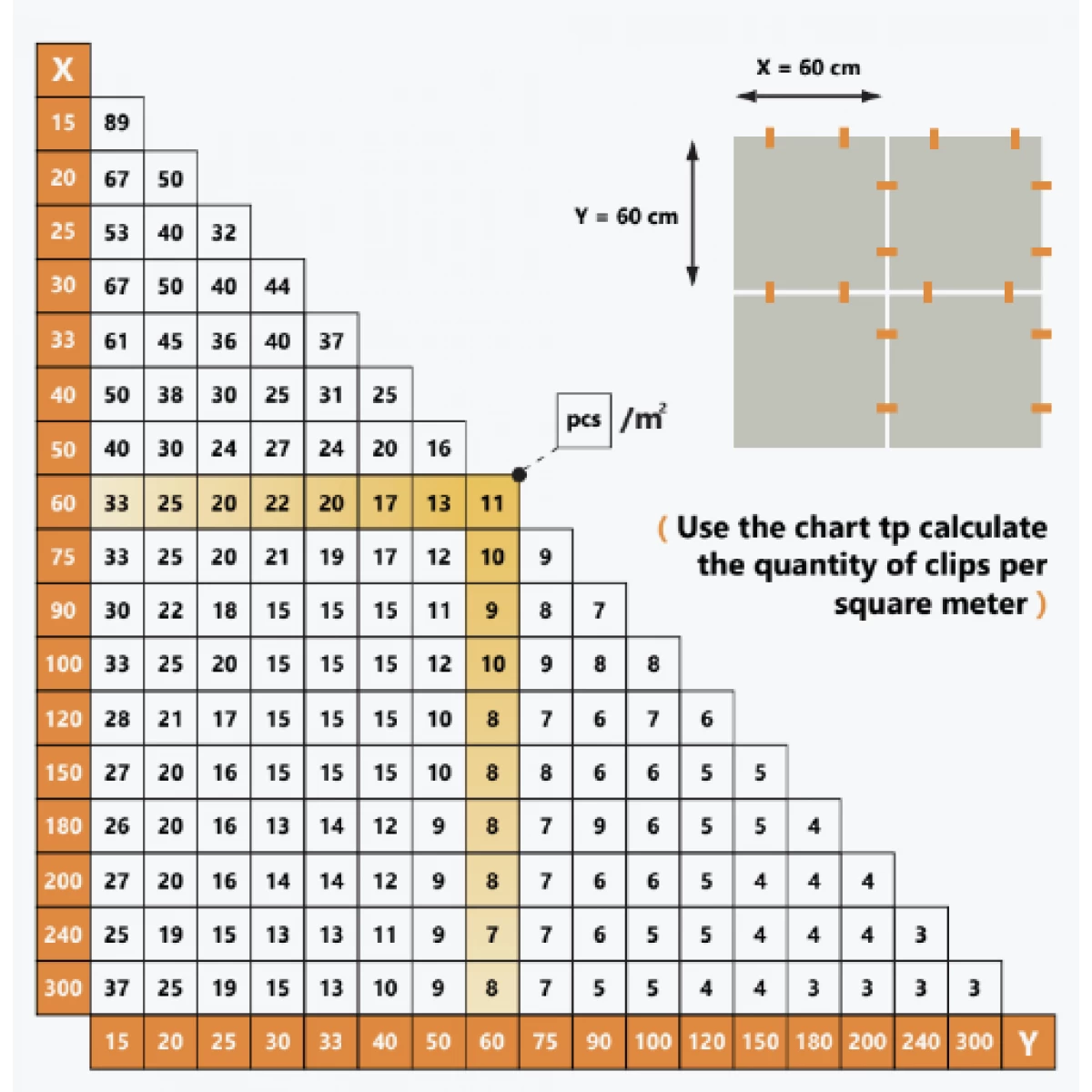 Levelit Helix Clips 1,5 Mm 250st (zak) 2 Levelit Helix Clips 1,5 Mm 250st (zak) - Afbeelding 2