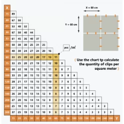 Levelit Helix Caps 250st (emmer)