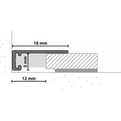 Minileiste Plint 2000 X 16 X 5 Mm [goud] -Tegels & Vloeren mini lijst alkmaar tekening 1 1 1 1