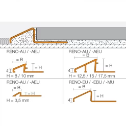 Schluter Reno-EBU80 8mm L1000mm Geborsteld Inox -Tegels & Vloeren reno u 1 1 1 1 1