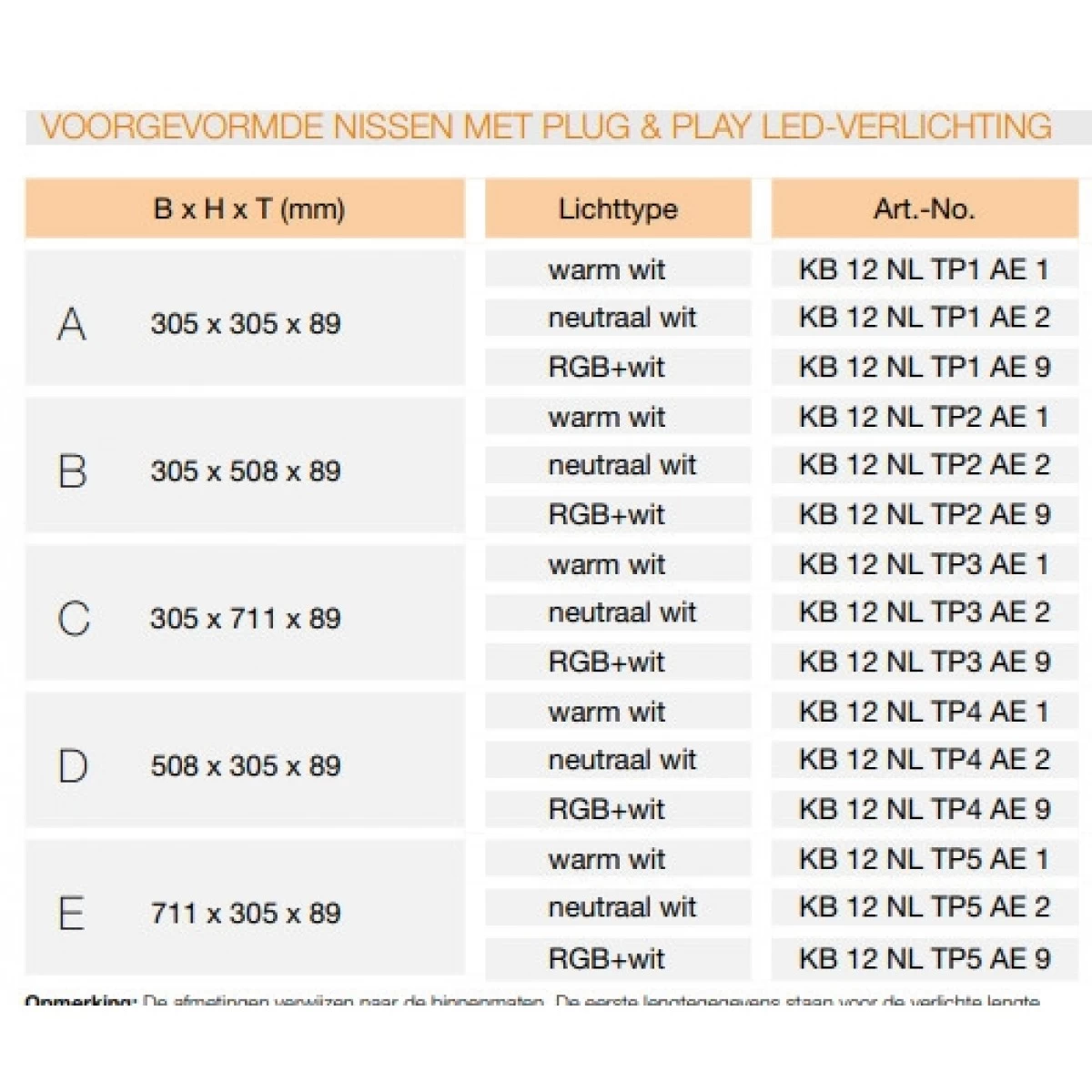 Schluter Kerdi Board-NLT 305 X 508 X 89 TP2 4 Schluter Kerdi Board-NLT 305 X 508 X 89 TP2 - Afbeelding 4