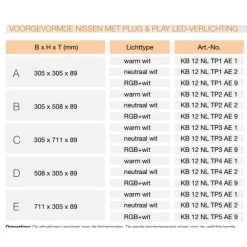 Schluter Kerdi Board-NLT 508 X 305 X 89 TP4 -Tegels & Vloeren schluter nlt overzicht 1 1 1