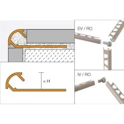 Schlüter Rondec-TS TSG H8 Mm / L 3000 Mm