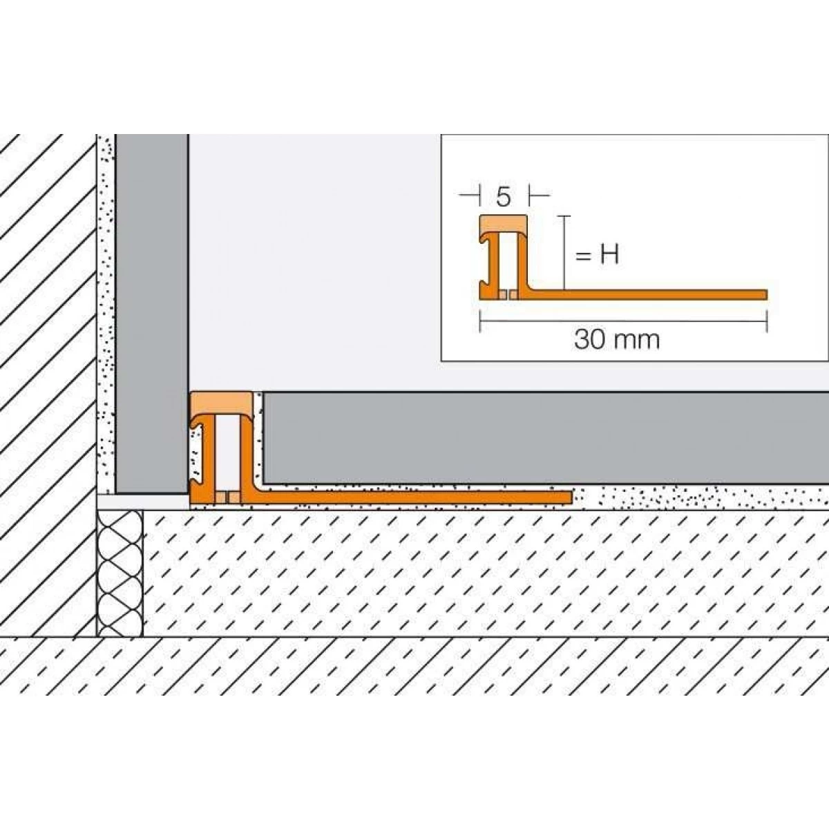Schluter Dilex-BWA H8 Wit (BW) 2,5m